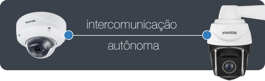 Intercomunicação Autônoma